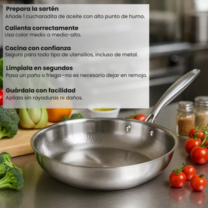 TitaniumX® – Non-Stick Pure Titanium Frying Pan without Coatings or Chemicals