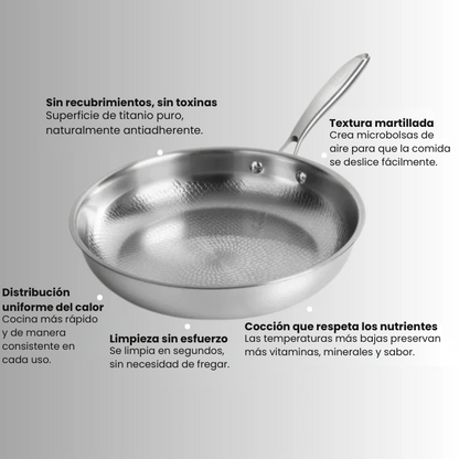TitaniumX® – Non-Stick Pure Titanium Frying Pan without Coatings or Chemicals